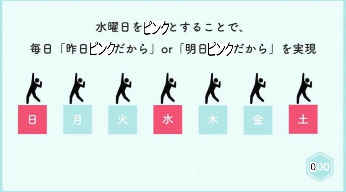 シンプルbot tweet media