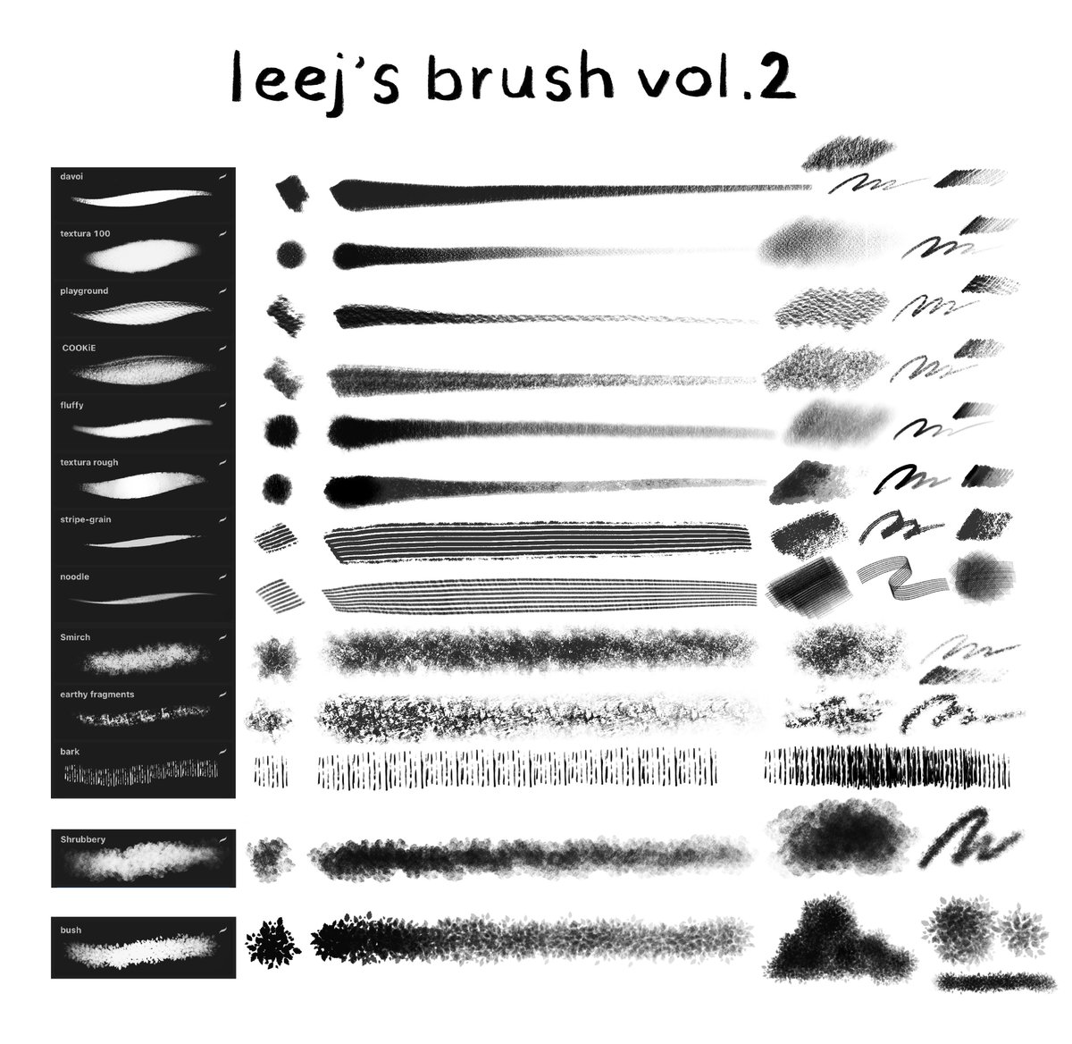 🛒 leej’s procreate brush sets (vol.1-2)

รอบนี้จะนำบรัชเซ็ตเก่ากลับมาขายด้วยนะคะ ขอบคุณทุกคนที่สนใจมากๆเลยค่ะ รายละเอียดเพิ่มเติม+สนใจซื้อกรอกฟอร์มด้านล่างได้เลยนะคะ 🙏🏻💖 

สามารถดูรีวิวได้ที่ #leejbrush นะคะ ☀️