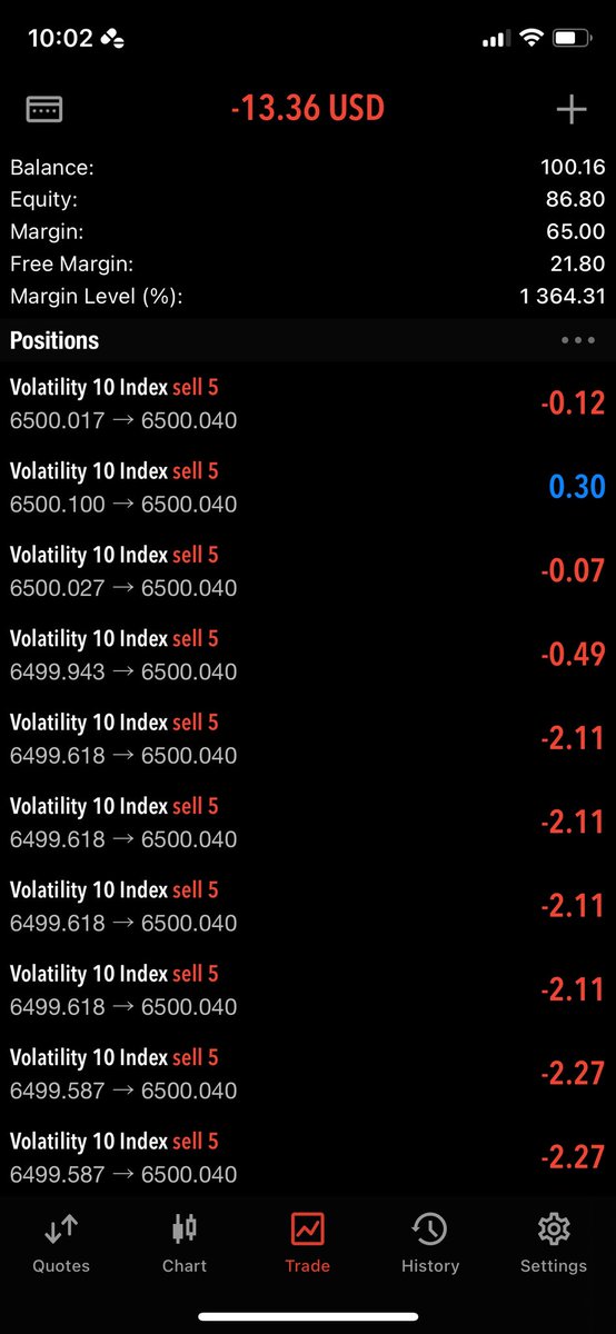 ThatProTrader_'s tweet image. $1k running profits on v10🔻
My only focus? Consistency 📌