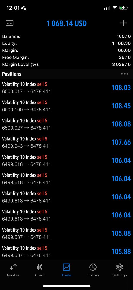 ThatProTrader_'s tweet image. $1k running profits on v10🔻
My only focus? Consistency 📌