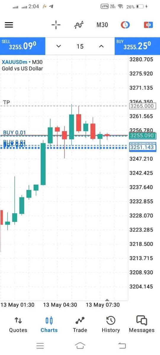 FX GOLD MASTER (@jhonewick566) on Twitter photo XAUUSD #GOLD  Signals📶☑️
Join Free Signals📶✅
👇👇
t.me/Golduniverseki… XAUUSD #GOLD  Signals📶☑️
Join Free Signals📶✅
👇👇
t.me/Golduniverseki…