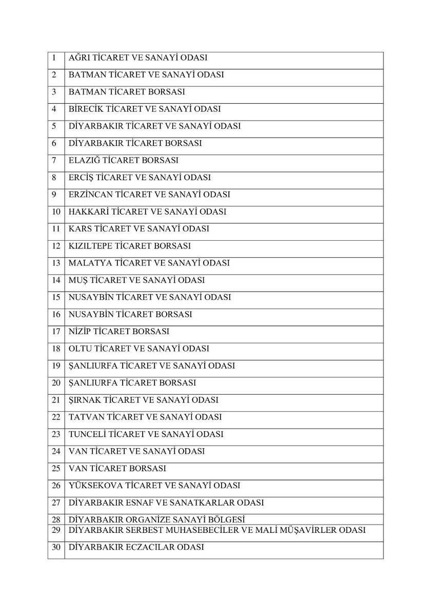 Doğu ve Güneydoğu Anadolu Bölgesinin iş camiası olarak süreci sahiplenme çağrısına yönelik açıklamamız.