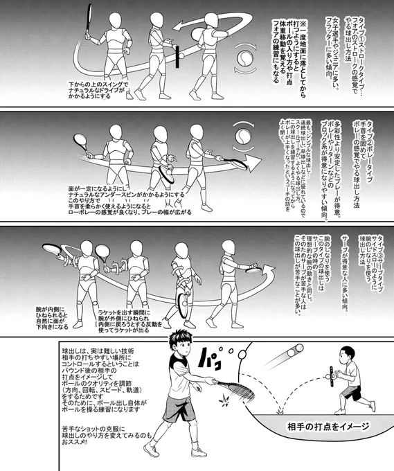 【球出しの3タイプ】

◯ストロークタイプ
◯ボレータイプ
◯サービスタイプ

サービスタイプの人にとっては、3点出しと言われる3人にボールを出す球出しが難しいらしいです🤔🤔 