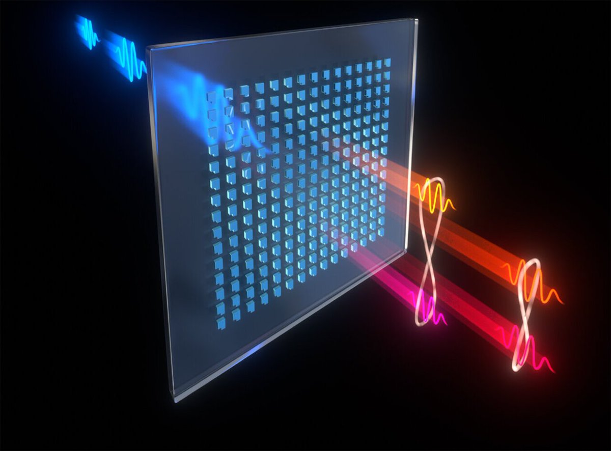 AdvSems's tweet photo. Breakthrough in Conductive Polymer Metasurfaces Could Power Next-Gen Optical Devices
Check it out at: https://t.co/DFYCQlLN8b
For an in-depth look at smart materials, be with us at
https://t.co/84c2c975sx
#conductive #polymers #meta #surfaces https://t.co/9Yfg4Pe2MC