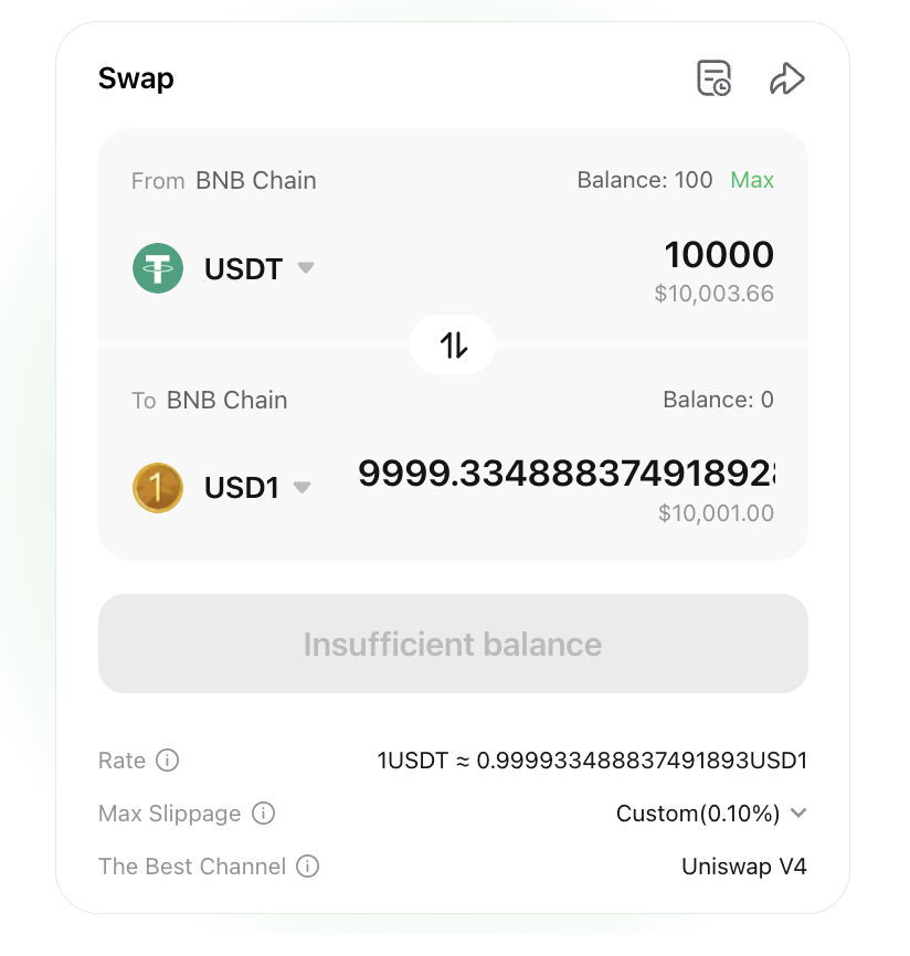 fangkuai_real's tweet image. 🤣曾经傲慢的以为川皇的WLFI并没什么了不起

直到越来越多大所下架USDT/USDC，上架USD1/USDC，这才发现川皇简直太懂币圈了，直接一步到位接管最上游的稳定币生态

为了川皇接下来4年的事业，DeBox也做了🤏一点点微薄的贡献，0手续费稳定币兑换，而且USD1链上汇率还比中心化交易所要好不少😃