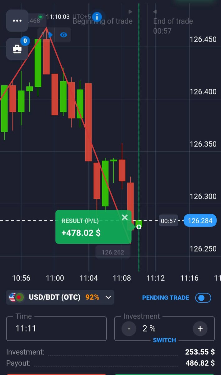 FX GOLD MASTER (@jhonewick566) on Twitter photo XAUUSD #GOLD  Signals📶☑️
Join Free Signals📶✅
👇👇
t.me/Golduniverseki… XAUUSD #GOLD  Signals📶☑️
Join Free Signals📶✅
👇👇
t.me/Golduniverseki…