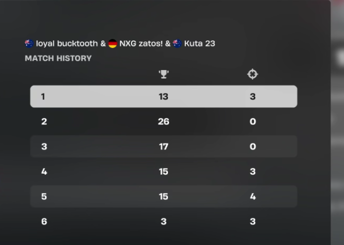 wasnt even close +$300 <a href="/NextGenJFT/">NXG</a>