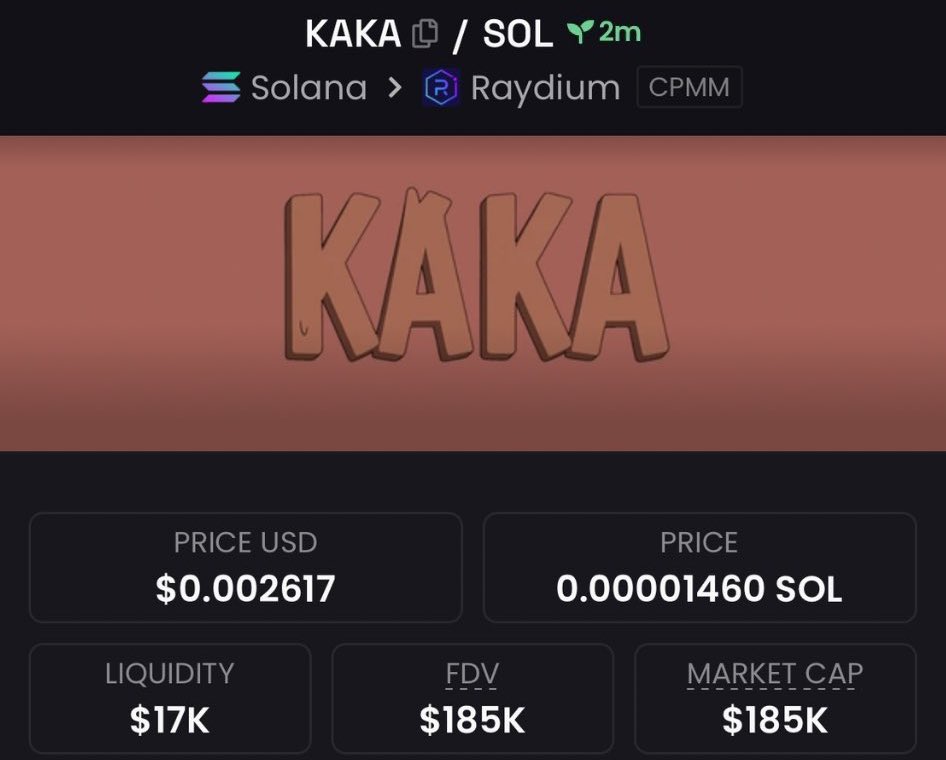Altcoinpuls's tweet photo. I aped $Kaka at $185k mcap in my private TG. 

Join us for more calls.

#BTCPizzaDay #buy #Btc #Solana #memecoin2025 https://t.co/UNFIi9hmLs