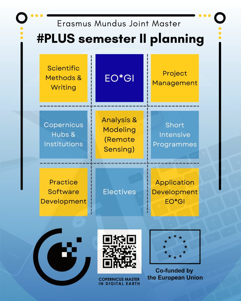 MSc_CDE's tweet image. #interested in #EO #GI #Copernicus #DigitalEarth 🧑🎓&gt;master-cde.eu&lt; 👩🎓 Erasmus Mundus Joint Master #geospatial #MSc co-funded by the European Union #universitätsalzburg @UBS_universite @UPOlomouc