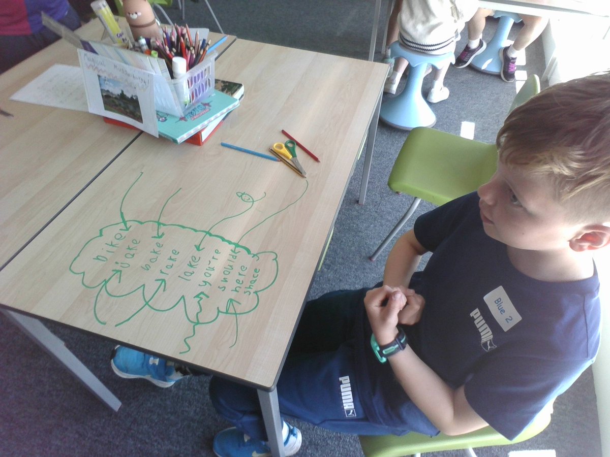 Active Spelling in P3b - we always find new and exciting ways to work on our spelling words each week. Today we made paperchains, painted our words, used chalk pens and used fractions to break up our words into vowels and consonants.