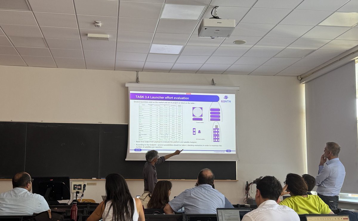🚀 Day 2 of the 6G-NTN General Assembly in Bologna!

Today’s agenda dives into:
🔸 Discussions about architecture design and trade-offs
🔸 Deliverables planning
🔸 Papers preparation
🔸 Project's next steps

Final phase ahead—stay tuned for results!