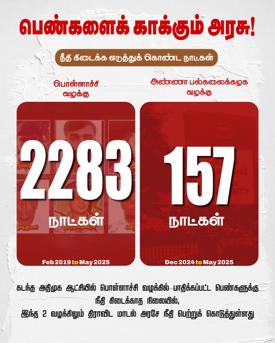 vinothadvo's tweet photo. #DMK4Justice #CMMKStalin #AnnaUniversityIssue #DMK4WomenSafety https://t.co/WhhKnjlvbd