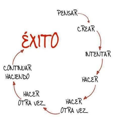 LealtadSabia's tweet photo. https://t.co/LC0LEWvXIP