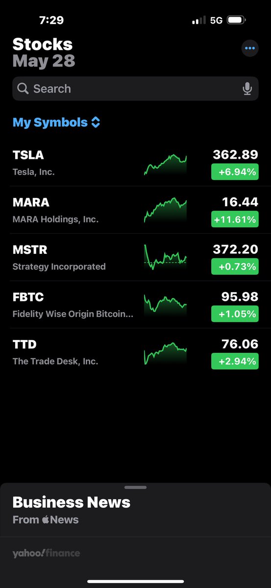 Disruptive technology