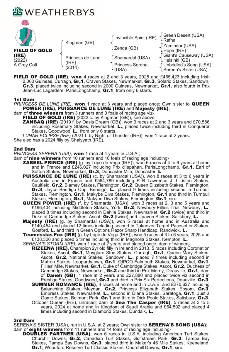 Weatherbys Limited tweet media