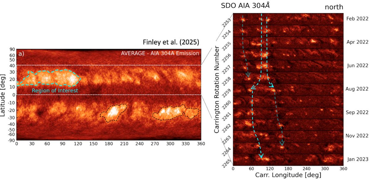 @adamfinley.bsky.social (@adamf_astro) on Twitter photo Solar Orbiter Nugget <a href="/esascience/">ESA Science</a> about our recent active region nest study. We used Solar Orbiter as a far side observer from April to October 2022 to survey magnetic activity over the entire solar surface. This shed light on the nesting of active regions: cosmos.esa.int/web/solar-orbi… Solar Orbiter Nugget <a href="/esascience/">ESA Science</a> about our recent active region nest study. We used Solar Orbiter as a far side observer from April to October 2022 to survey magnetic activity over the entire solar surface. This shed light on the nesting of active regions: cosmos.esa.int/web/solar-orbi…
