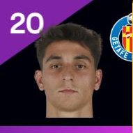 LaLigaFantasy (@laligafantasy) on Twitter photo 🔝 Una garantía para el <a href="/GetafeCF/">Getafe C.F.</a> esta temporada.
💸 Un chollo en tu equipo.
🤔 ¿Cómo definirías la temporada Fantasy de Terrats?
#LALIGAEASPORTS | #LALIGAFANTASY 🔝 Una garantía para el <a href="/GetafeCF/">Getafe C.F.</a> esta temporada.
💸 Un chollo en tu equipo.
🤔 ¿Cómo definirías la temporada Fantasy de Terrats?
#LALIGAEASPORTS | #LALIGAFANTASY