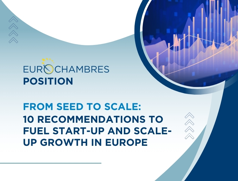Eurochambres welcomes the new EU #Startup &amp; #Scaleup Strategy, which reflects 🔑 recommendations on regulation, IP &amp; talent.

⚠️ Gaps remain: fragmentation, investment, #entrepreneurship.

Let’s build a bold, innovation-driven Europe 👉 bit.ly/ECH10Recommend…