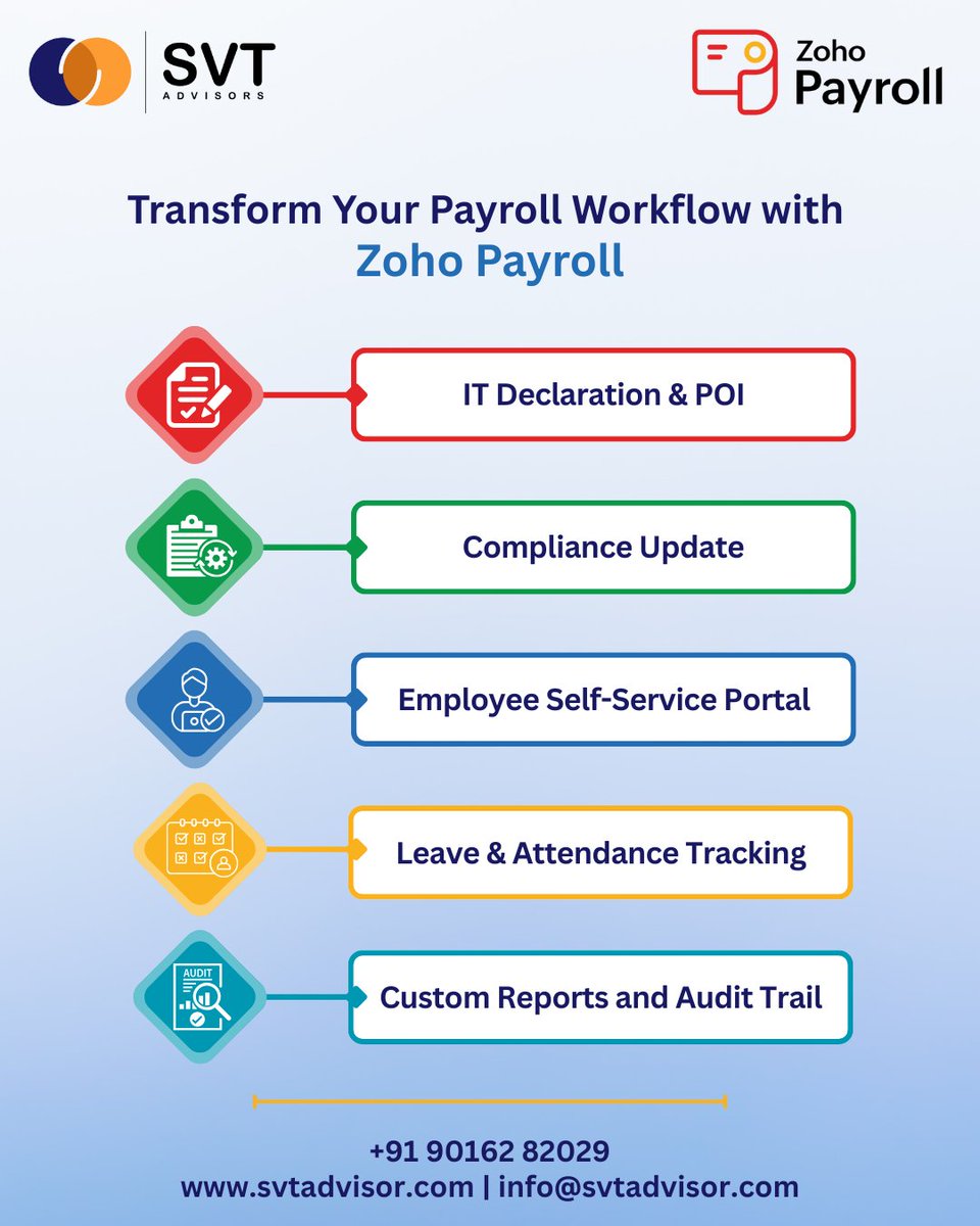 SVTAdvisors's tweet photo. Fast, compliant, and stress-free payroll with @ZohoPayroll 

✔️ IT Declaration &amp; POI
✔️ Compliance updates
✔️ Employee self-service portal
✔️ Leave &amp; attendance tracking
✔️ Custom reports &amp; audit trail

#SVTAdvisors #Zoho #ZohoPayroll #PayrollAutomation #BusinessEfficiency https://t.co/c8wYPEK1Tf