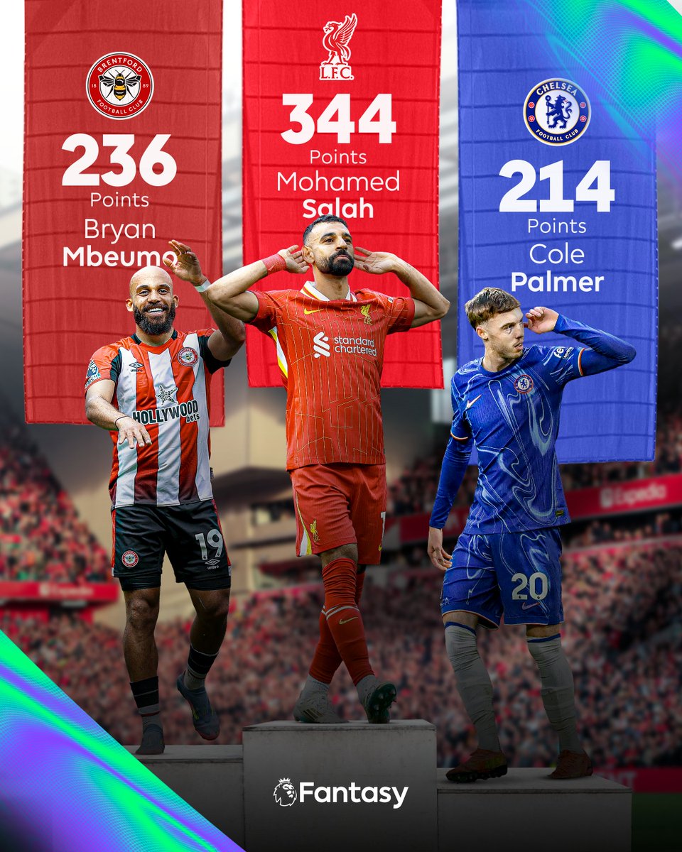 Standing tall on the FPL podium 🎇

The top three points scorers in 2024/25 🥇🥈🥉

#FPL