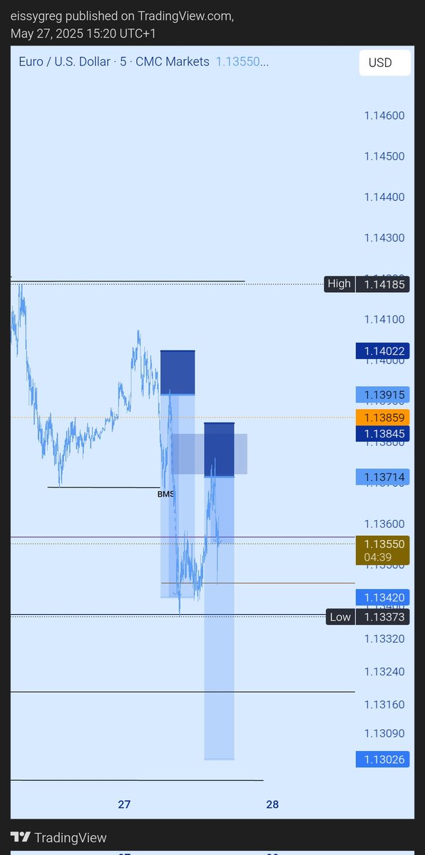 _pipsoracle tweet media