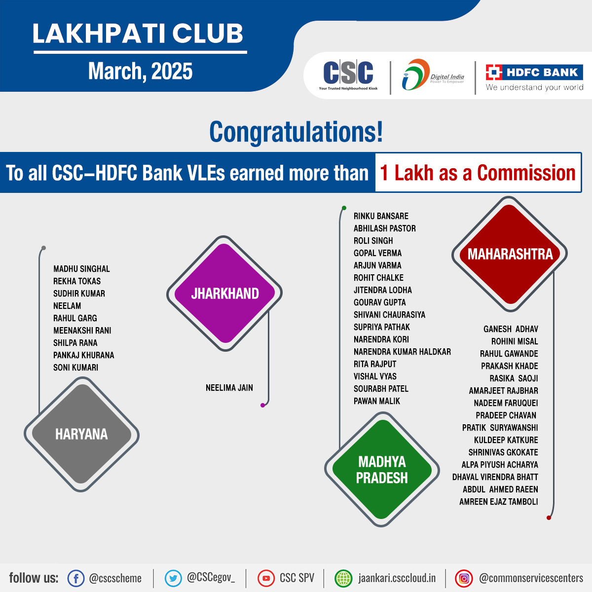 CSC-Financial Services tweet media