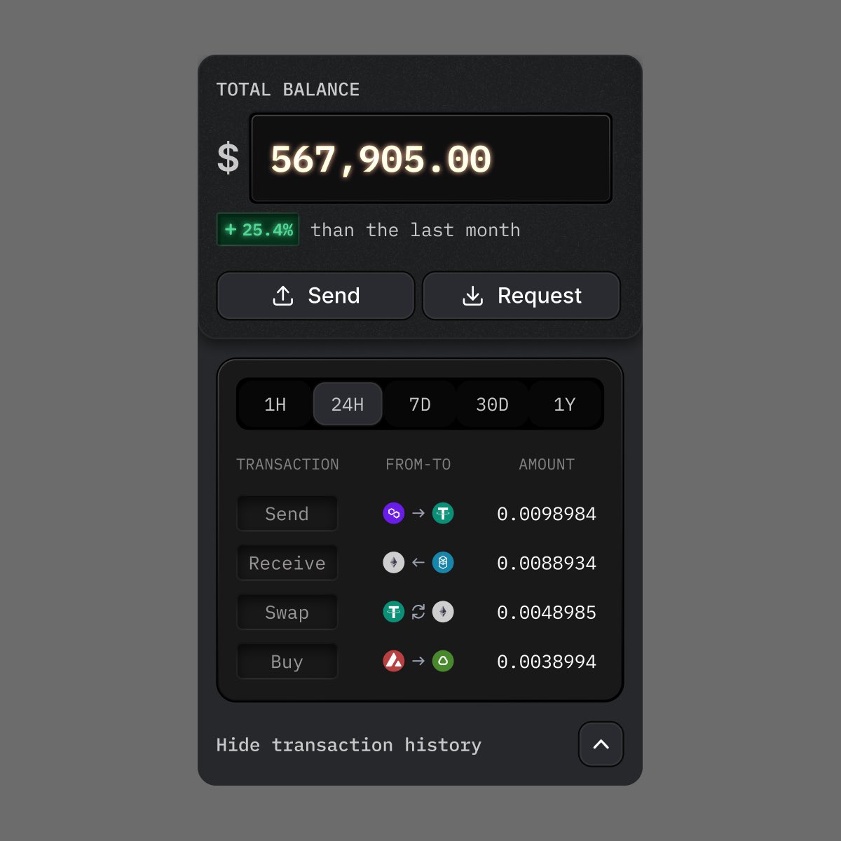 rikisizeto's tweet image. Crypto Transaction module exploration

#UIUXdesign #designexploration #uiuxdaily