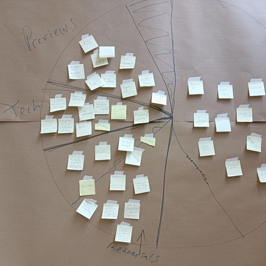 Theatre Making: the Designer-Director Collaboration is a one-day workshop aimed at early career theatre designers and directors.

🗓️Deadline: 2 June, 10am
Find out more: tinyurl.com/yfhzbaw7