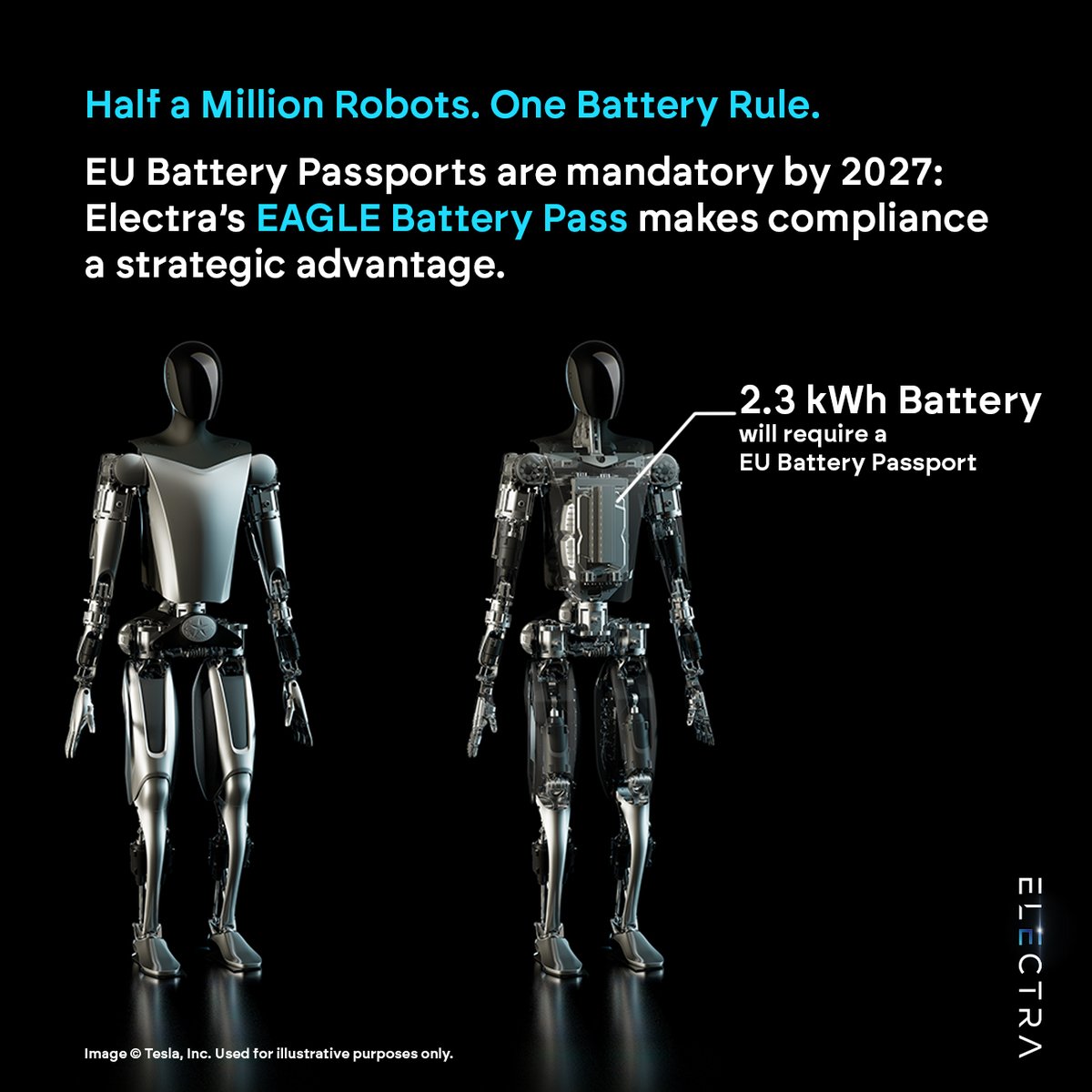 🤖 <a href="/Tesla/">Tesla</a> aims to build 500K <a href="/Tesla_Optimus/">Tesla Optimus</a>  robots/year by 2027, each with a 🔋 2.3 kWh battery.
📅 From Feb ‘27, EU requires a digital passport for &gt;2 kWh.
🚀 Enter Electra’s EAGLE: AI-powered, blockchain-secure, EU-compliant.
🔗 electravehicles.com/products/eagle…