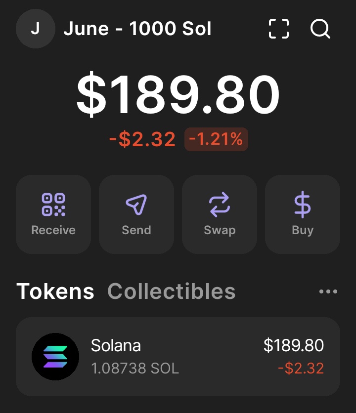 ChampionnCrypto's tweet photo. smashed a couple hundred sols in my May challenge wallet, starting a fresh one for June and targeting 1000 sols this month, dyor (track and copytrade at your own risk)... 

B9cdfaGjE7KmLZs3HrWiwNnKegHqDcE7ZtnDVy1my3ZL

love, champion. https://t.co/h1Ar1HctI1