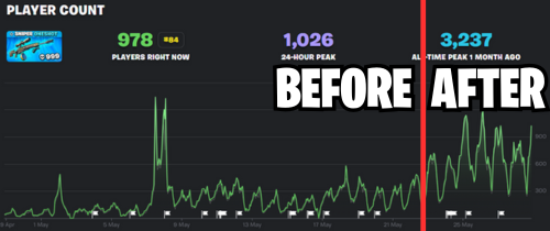 Worg Industries tweet media