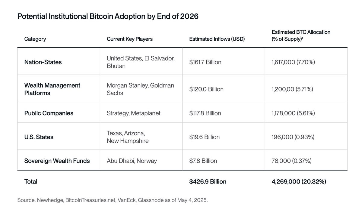 Grégory Raymond 🐳 tweet media