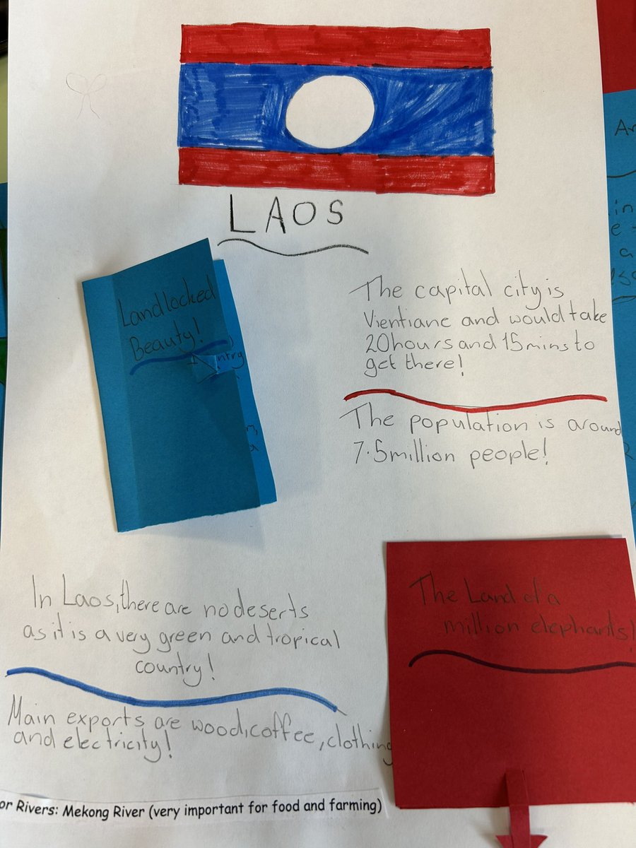 It has been fantastic meeting all our new S1 pupils, all classes have shown great communication and fabulous creativity, we cant wait til August! ⭐️ 👌🏼<a href="/stninianshs/">St Ninian's HS</a> <a href="/DavidKillin/">Mr Killin</a> 🌎