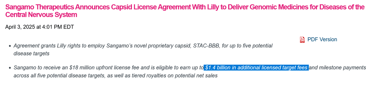 BiotechAnalysst's tweet photo. #SITEONE partnered with $VRTX on NAV1.7  

so actually $LLY could be interested in $SGMO NAV1.7 program ,   

remember $LLY partnered only a few weeks ago with $SGMO on STAC-BBB drug delivery capsids ... https://t.co/Ob42wUe5Ov