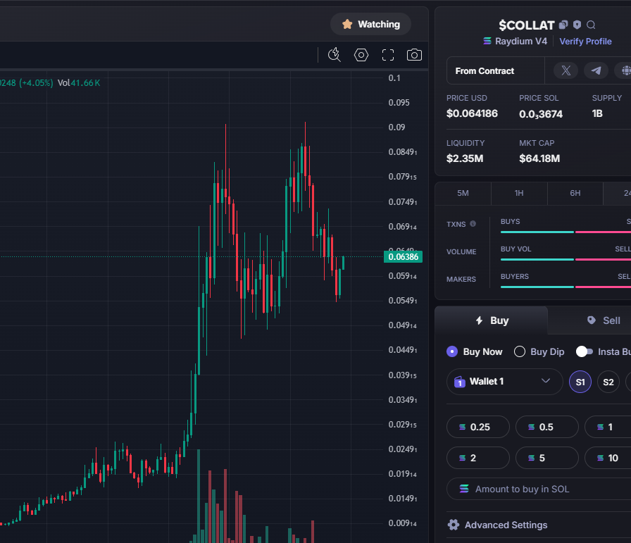 AltBlob's tweet photo. @RWAwatchlist_ $collat obviously https://t.co/2nbnbGNo8j