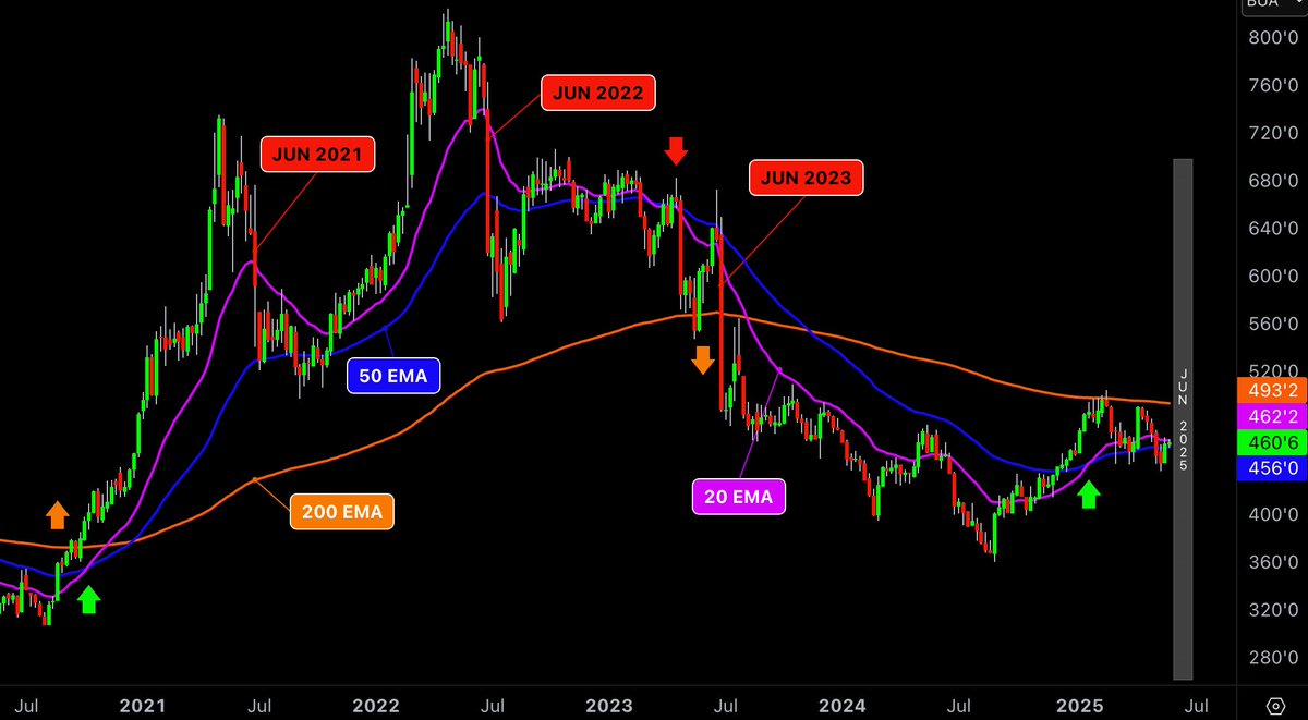 Darin D. Fessler ✝️ tweet media