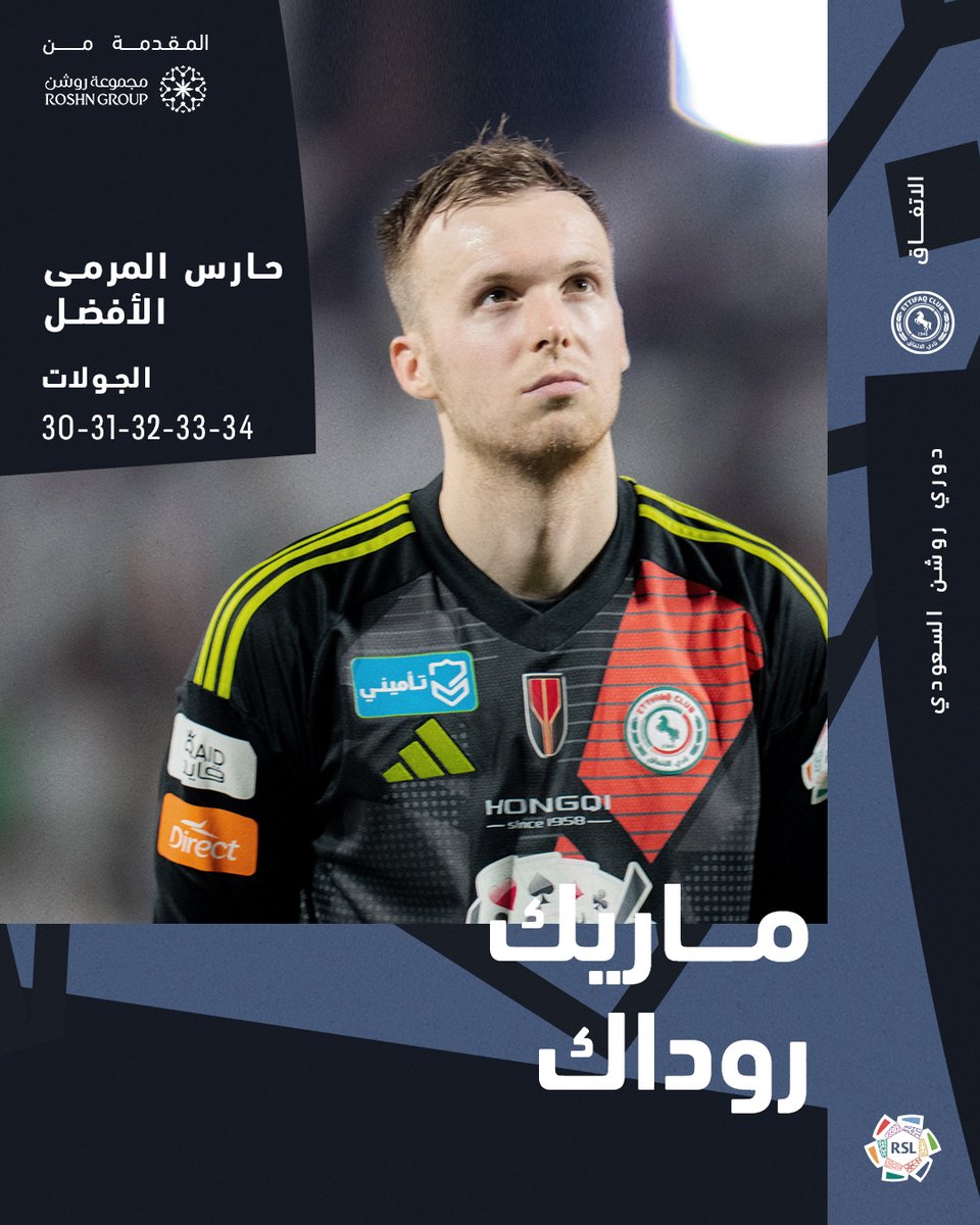 دوري روشن السعودي (@spl) on Twitter photo بـ 24 تصديًا 🛡️
ماريك روداك 🇸🇰 قفاز <a href="/Ettifaq/">نادي الاتفاق</a>🧤
يتوّج بجائزة أفضل حارس مرمى في شهر مايو ⭐️
الجائزة مقدمة من <a href="/Roshnksa/">ROSHN Group | مجموعة روشن</a> 🎖️
#دوري_روشن_السعودي | #للجماهير بـ 24 تصديًا 🛡️
ماريك روداك 🇸🇰 قفاز <a href="/Ettifaq/">نادي الاتفاق</a>🧤
يتوّج بجائزة أفضل حارس مرمى في شهر مايو ⭐️
الجائزة مقدمة من <a href="/Roshnksa/">ROSHN Group | مجموعة روشن</a> 🎖️
#دوري_روشن_السعودي | #للجماهير