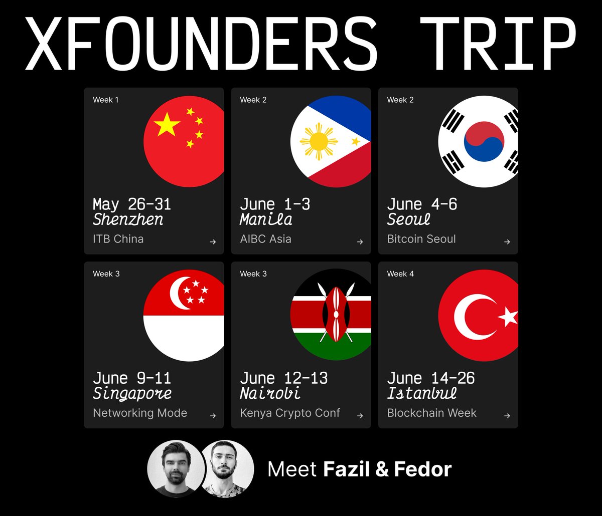 XFounders Bootcamp & Startup Reality (@xfounders_camp) on Twitter photo ๐ The XFounders Tour is live.
From May 26 to June 30, Fazil & Fedor โ the minds behind XFounders โ are crossing continents, meeting founders, scouting talent, and building new alliances.
๐จ๐ณ Shenzhen โ <a href="/ITB_China/">ITB China</a> (May 27โ30)
๐ต๐ญ Manila โ <a href="/AIBC_World/">AIBC World</a> (June 1โ3)
๐ฐ๐ท Seoul โ ๐ The XFounders Tour is live.
From May 26 to June 30, Fazil & Fedor โ the minds behind XFounders โ are crossing continents, meeting founders, scouting talent, and building new alliances.
๐จ๐ณ Shenzhen โ <a href="/ITB_China/">ITB China</a> (May 27โ30)
๐ต๐ญ Manila โ <a href="/AIBC_World/">AIBC World</a> (June 1โ3)
๐ฐ๐ท Seoul โ