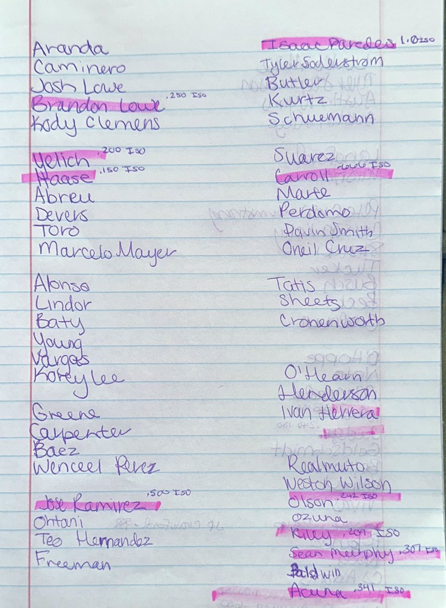 KMHolderness's tweet image. These guys should all be good matchup  for at least a hit. The high lighted ones I like for for least 2 bases…. hopefully… (getting a little burnt out on the MLB players inability to be more consistent lately)