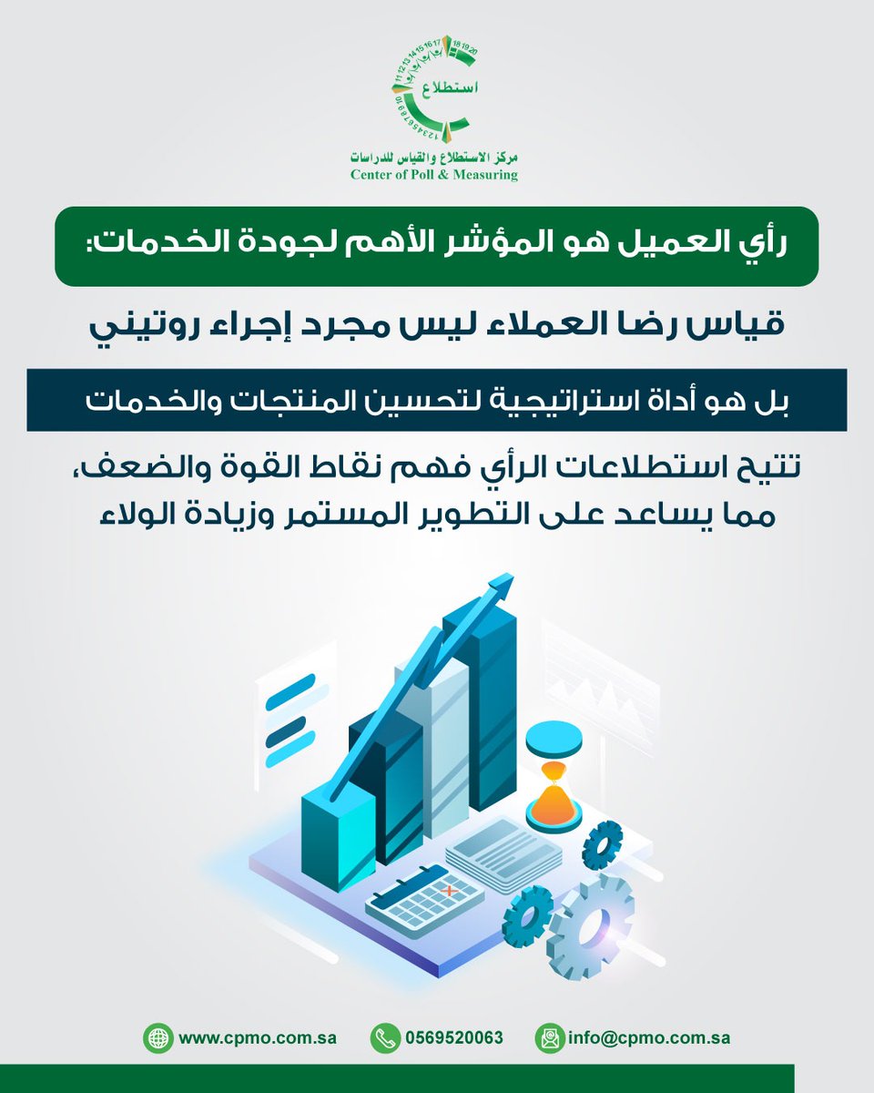 CPMOsa's tweet photo. 🟢لماذا رأي العميل هو المؤشر الأهم لجودة الخدمات؟ 

للتواصل والاستفسار 0569520063
#مركز_الاستطلاع_والقياس  #مجمُوعات_التركيز  #قياس #قياس_الأداء #تجربة_المُستفيد #مؤشرات_الأداء https://t.co/Rc38yRAIO6