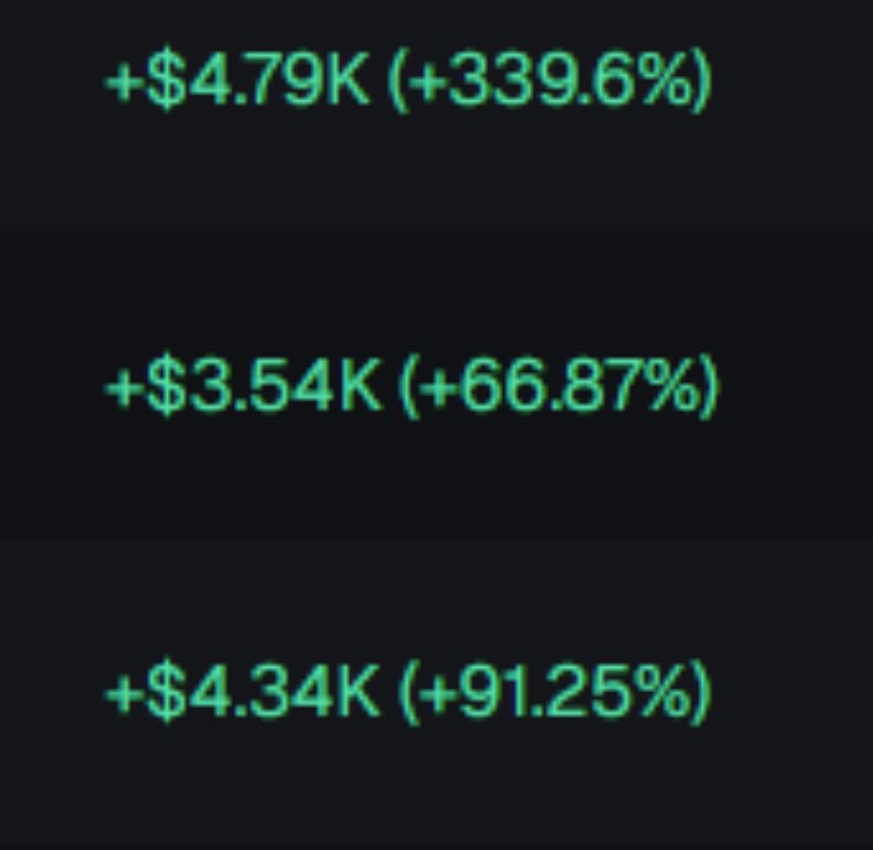 Market was fun to trade yesterday.

I’ve realised roundtripping all these “small” PNLs to chase the big wins are stupid af.

Keep stacking these and they add up real quick.