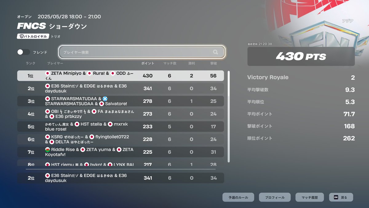 StainZFN's tweet image. FNCSショーダウン決勝2位🥈@ENTERFORCE_36