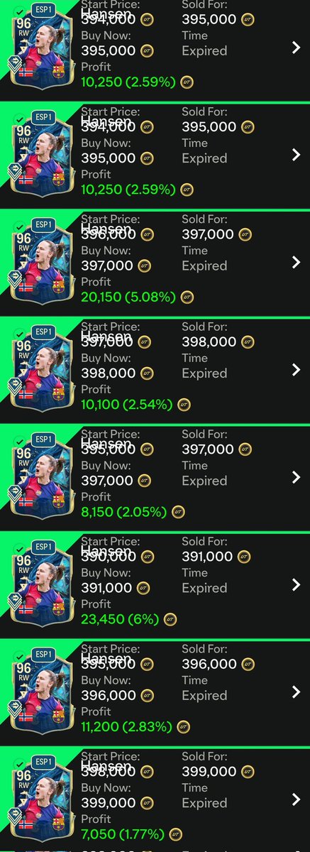 TradeMaster91's tweet photo. Day 28 – Road to Top 100
Overnights worked out pretty well today!
Only Vinicius disappointed — too much supply, no demand, no coins.
Profit after tax: +400K
The grind continues!
#EAFC25 #RoadToTop100 #OvernightFlips #ViniciusFlop #TPGrind #FUTMobile #CoinStacking #TradingW #FromZeroToHero