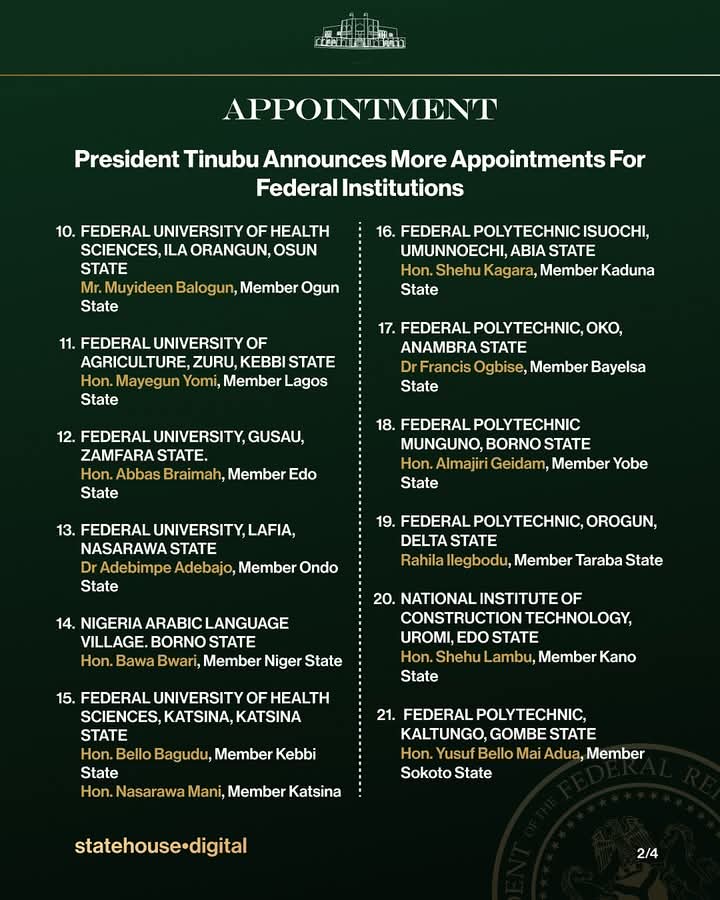 osborn_ook's tweet photo. President Tinubu Announces More Appointments For Federal Institutions https://t.co/tHJucOHxE3