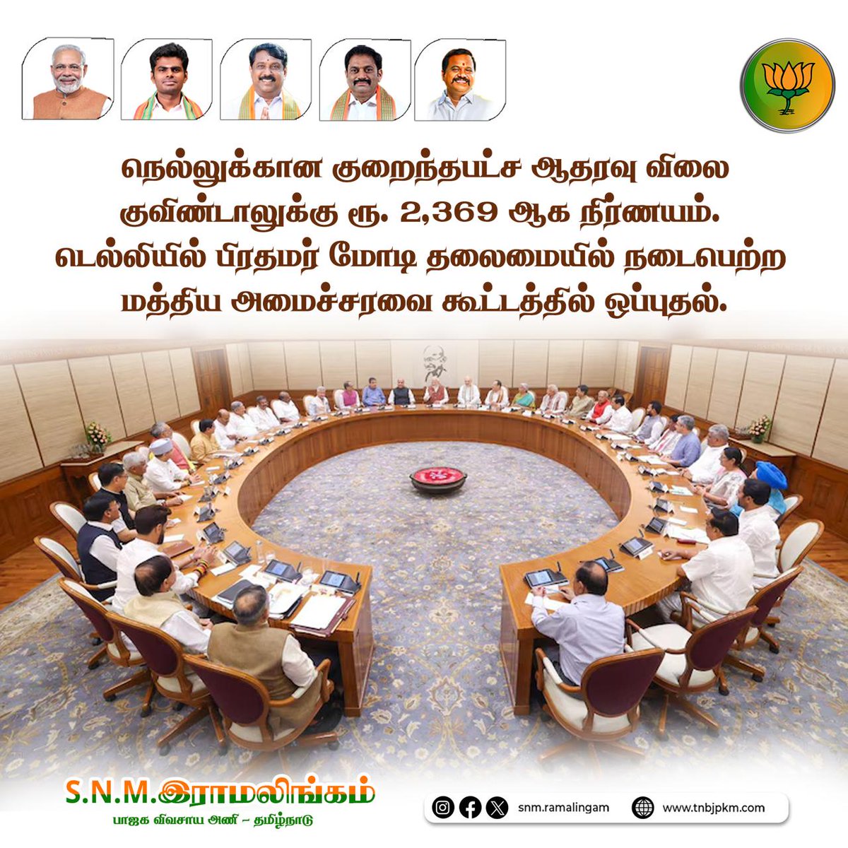 snmramalingam's tweet photo. விவசாயிகளின் நலன் கருதி மோடி அரசின் மற்றொரு முக்கிய நடவடிக்கை.
2025-26 கரீப் மார்க்கெட்டிங் ஆண்டிற்கான குறைந்தபட்ச ஆதரவு விலையில் 14 பயிர்கள் (MSP) வரலாறு காணாத அதிகரிப்பு.
#CabinetDecisions #SupportFarmers
#MSPIncrease #Kharif2025 #FarmersWelfare #AgricultureIndia
#ModiGovernment #AgriReforms
#RuralEmpowerment #IndianFarmers
#FarmingFuture