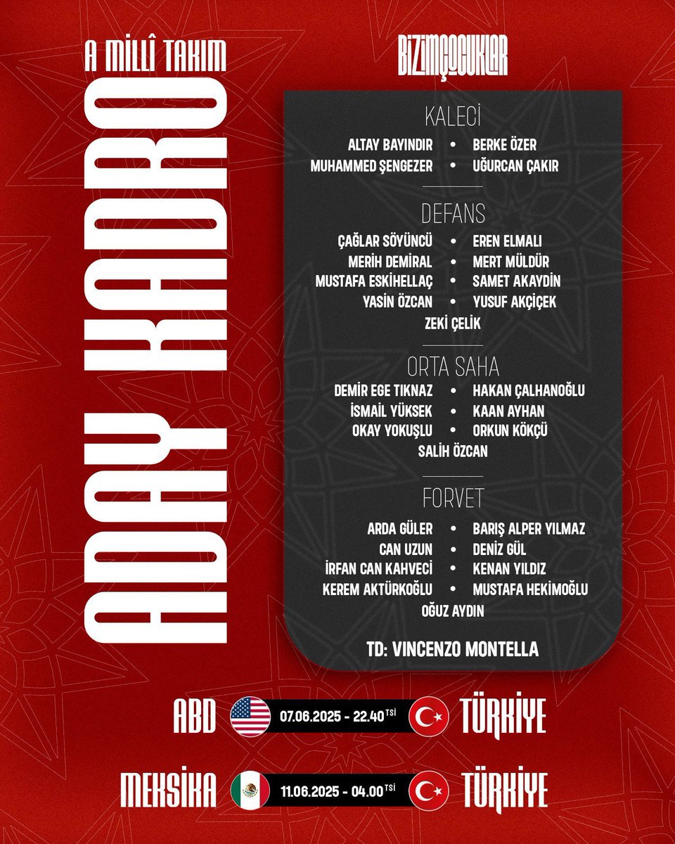 A Milli Takım aday kadrosu açıklandı