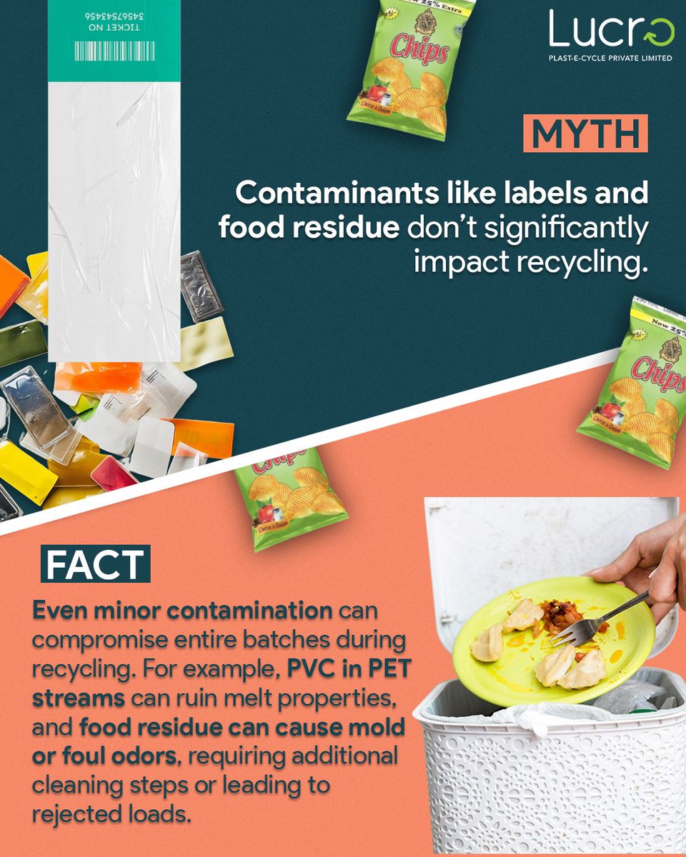 Lucro_India's tweet photo. Even small stains or labels can ruin recycling. Rinse. Remove. Recycle right.
#Lucro #MythsAndFacts #RecycleRight #CleanRecycling #EcoTips #WasteLess #SmallStepsBigImpact https://t.co/1yI2w6cdAj