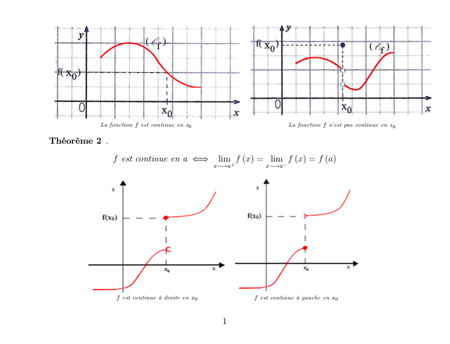 etudegenerale's tweet photo. (2 bac pc et svt)
Révision générale de la section d'analyse ✍️
https://t.co/QNlUn7yNRl
#math #Maths #mathematics #mathématiques #2bac https://t.co/jAgBjPad0u