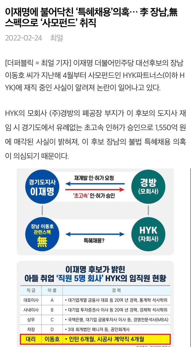 lalapesto's tweet image. 이재명 “아들들에게 미안하다. 진짜 바르게 자랐다 아빠찬스, 가족찬스 이런 건 아예 기대도 안 하고 제가 해줄 사람도 아니다”

니 아들들 ‘흙수저’처럼 키웠다매 
동호 도박자금 현금 2억 출처 대라 
취업특혜 불법취업 수도병원 황제입원까지 
뭐 한두개야?