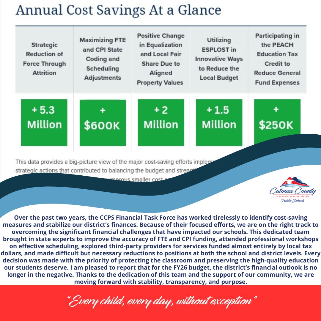 Over the past 2 years, the CCPS Financial Task Force has worked tirelessly to identify cost-saving measures and stabilize our district’s finances. Please visit the CCPS website to view the full report from the Task Force.  #ECEDWE
